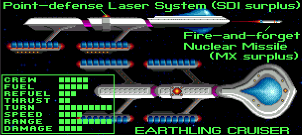 File:Star control i earthling cruiser databank.png